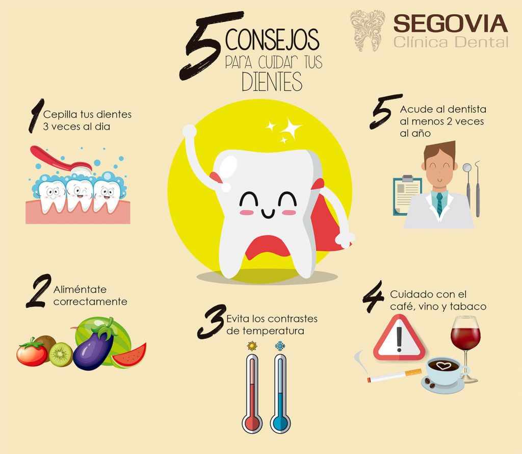 5 Consejos Para Cuidar Tu Boca Clínica Dental Segovia En Valencia 4205